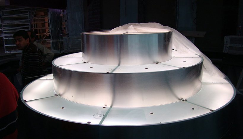 Design of Equipment