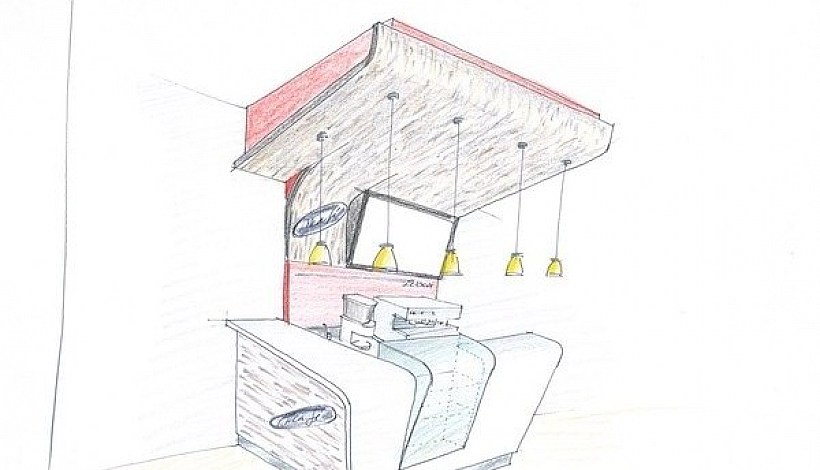 Design of Equipment